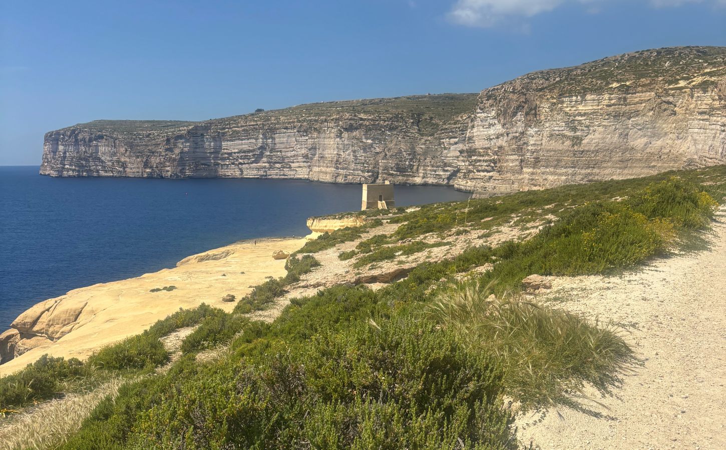 découvrez les incontournables à visiter à malte en 2025 : sites historiques, plages paradisiaques, villages authentiques et conseils pratiques pour un séjour mémorable dans l'archipel maltais.