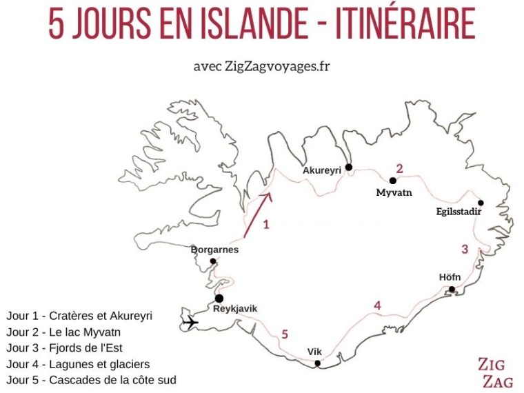 découvrez un itinéraire parfait de 5 jours en islande pour 2025, incluant les incontournables paysages naturels, les cascades, volcans et sources chaudes pour une aventure inoubliable.