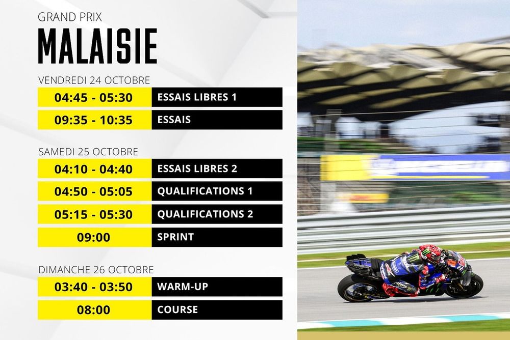 découvrez nos conseils clés pour organiser votre voyage moto gp 2025, alliant passion et préparation pour une expérience inoubliable.