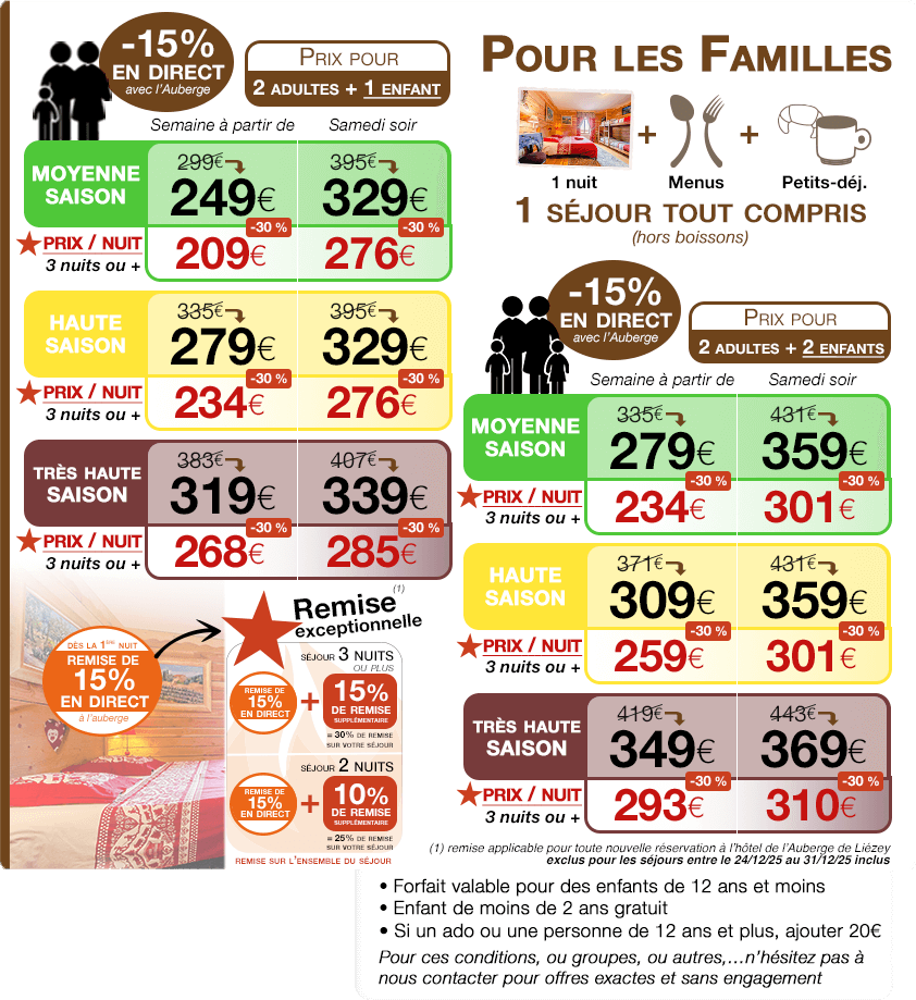 découvrez comment choisir la demi-pension dans un hôtel pour profiter au mieux de votre séjour avec des repas inclus et une expérience conviviale.